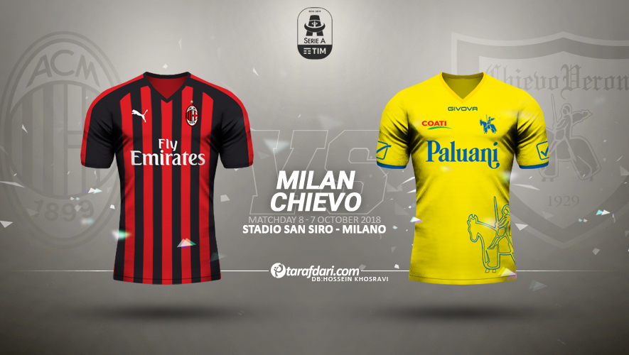 میلان - سری آ - ایتالیا - کیه وو - Ac milan