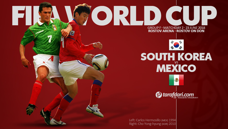 پیش بازی-جام جهانی 2018 روسیه-مکزیک-کره جنوبی