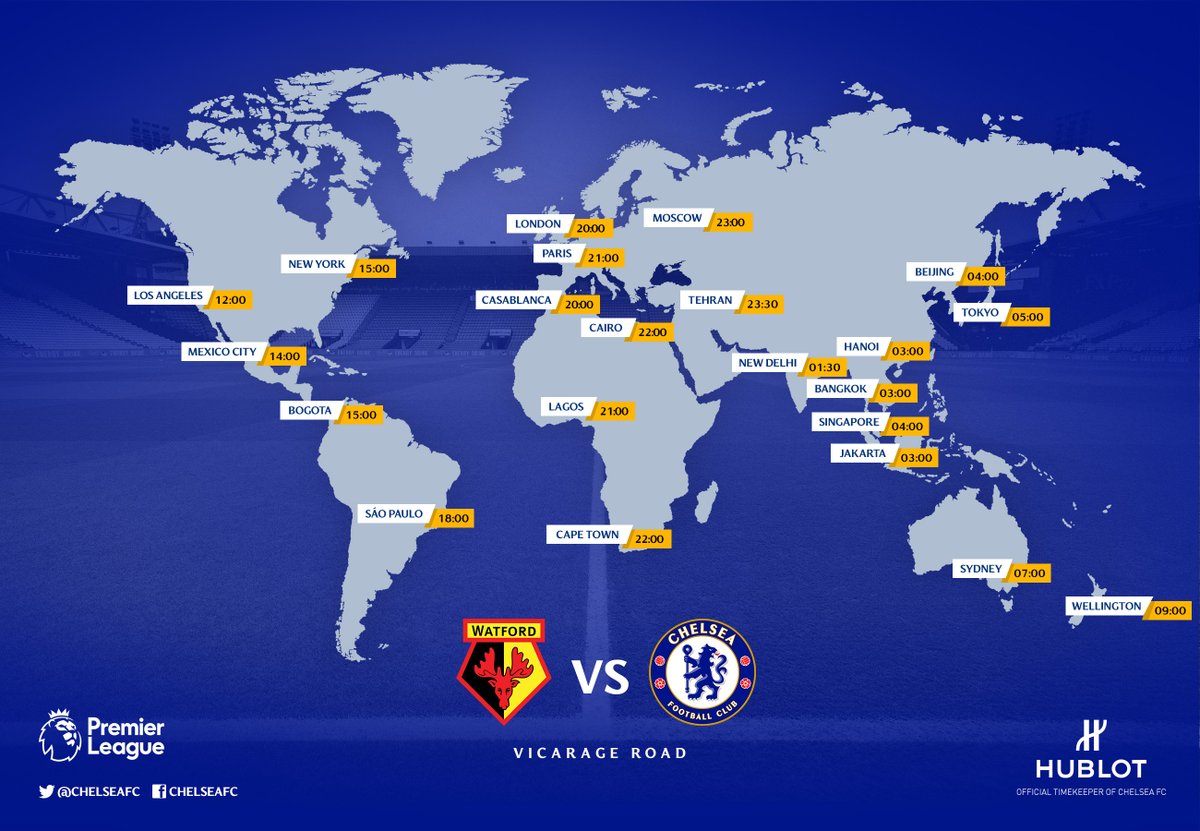 Watford - Chelsea 