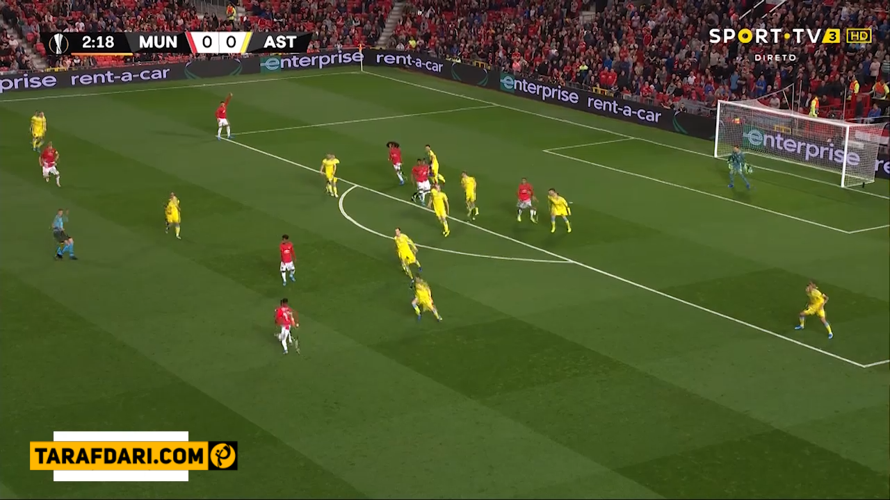خلاصه HD بازی منچستریونایتد 1-0 آستانه (لیگ اروپا 2019/20)