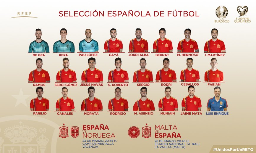 SPAIN-