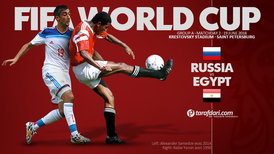 مصر - روسیه