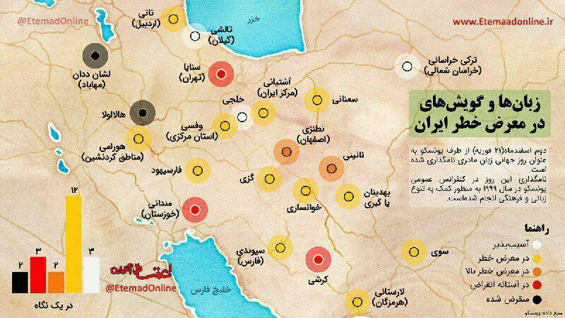 پراکنش زبان ها و گویش های در معرض خطر ایران 