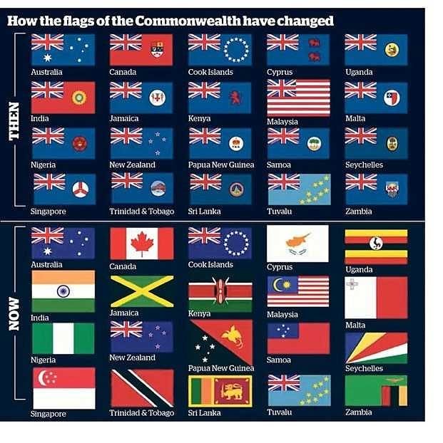 تصویر پرچم کشور انگلستان