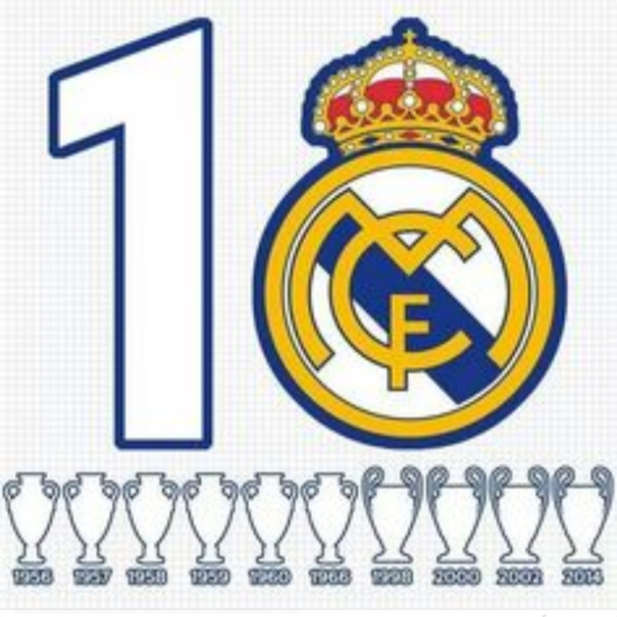 Эмблема Реал Мадрид ЛЧ