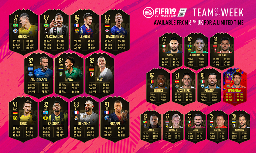 Fifa 19 Ultimate Team-team of the week