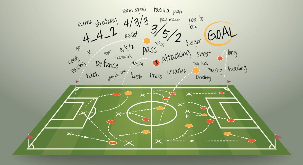 بررسی و تحلیل 13 سیستم در فوتبال