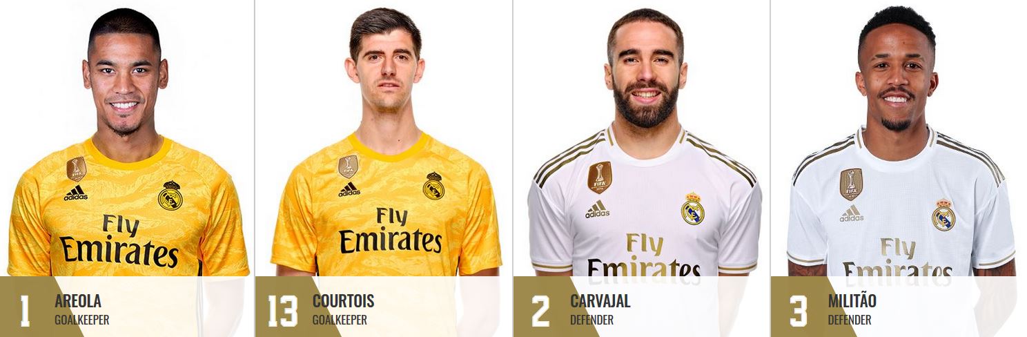شماره پیراهن رسمی بازیکنان رئال مادرید اعلام شد؛ وینیسیوس جزو تیم اصلی، آرئولا شماره 1 جدید!