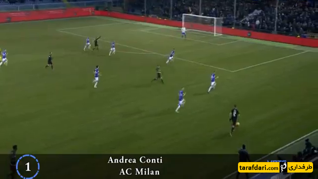پل پوگبا-داوید لوئیز-paul pogba-david luiz