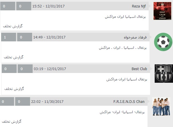 برندگان پیش بینی - گروه ایران در جام جهانی - تیم ملی ایران - جام جهانی