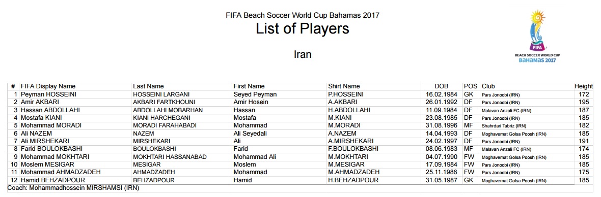 فوتبال ساحلی - تیم ملی ساحلی ایران - جام جهانی فوتبال ساحلی 2017 - لیست اسامی تیم ملی فوتبال ساحلی