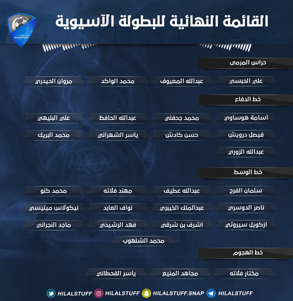 الهلال عربستان - لیست الهلال - بازیکنان الهلال - لیگ قهرمانان آسیا