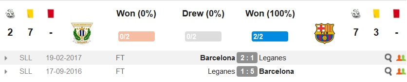 بارسلونا - لگانس - Leganes - FC Barcelona