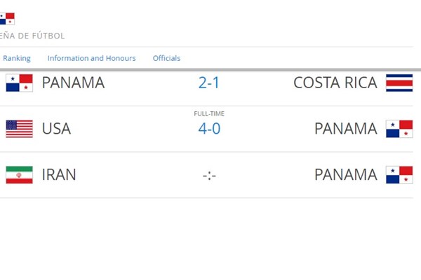 ایران-پاناما