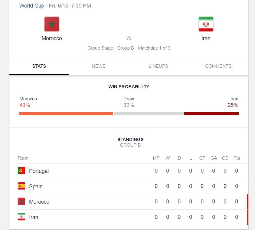 ایران - مراکش