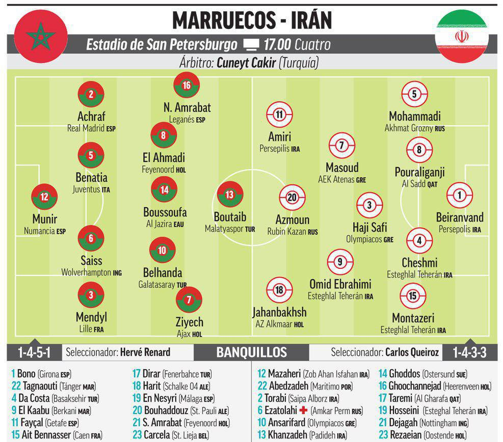 ایران - مراکش