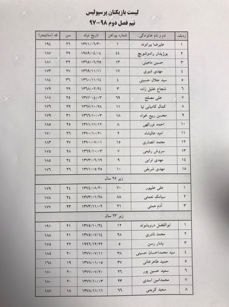 لیست پرسپولیس