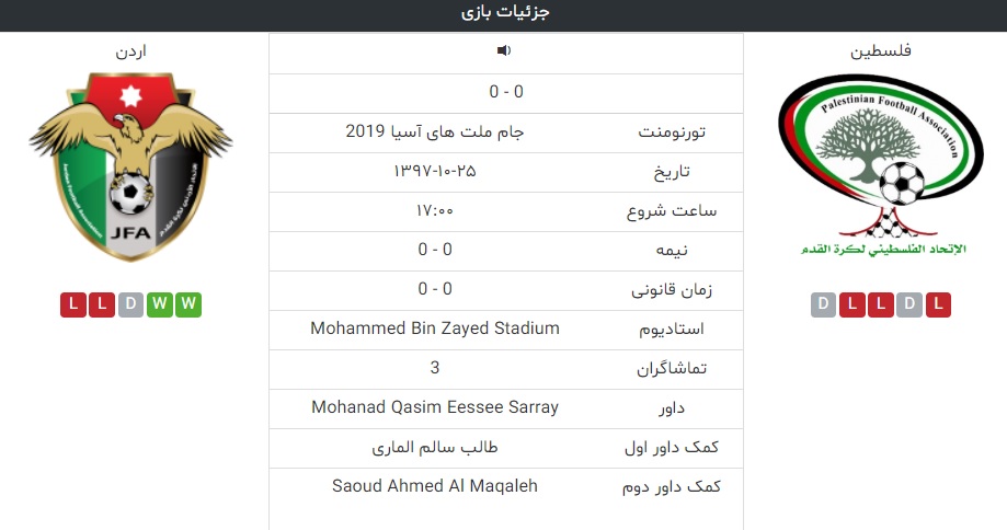 فلسطین-اردن