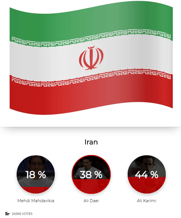 مارکا