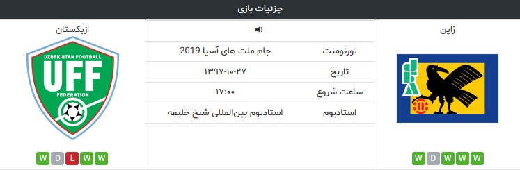 ژاپن-ازبکستان