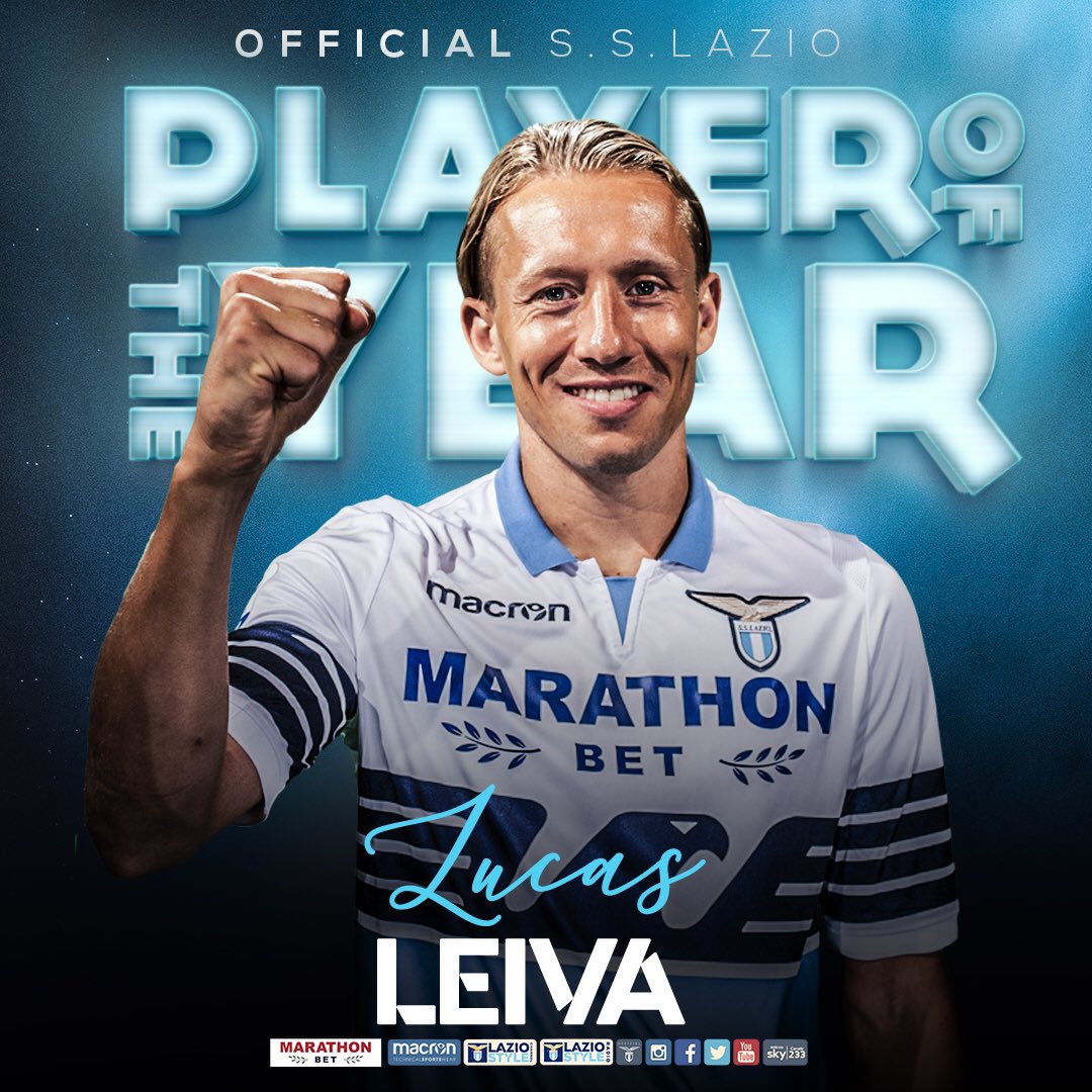 لوکاس لیوا-بهترین بازیکن سال لاتزیو