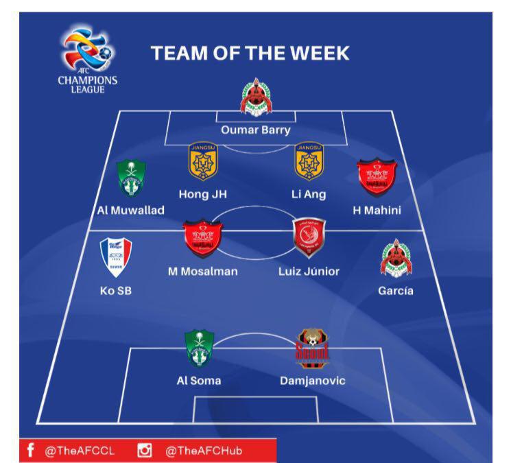 تیم منتخب لیگ قهرمانان آسیا-محسن مسلمان-حسین ماهینی