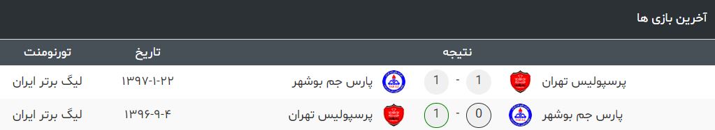 پرسپولیس-پارس جنوبی