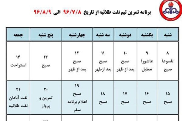 نفت طلاییه