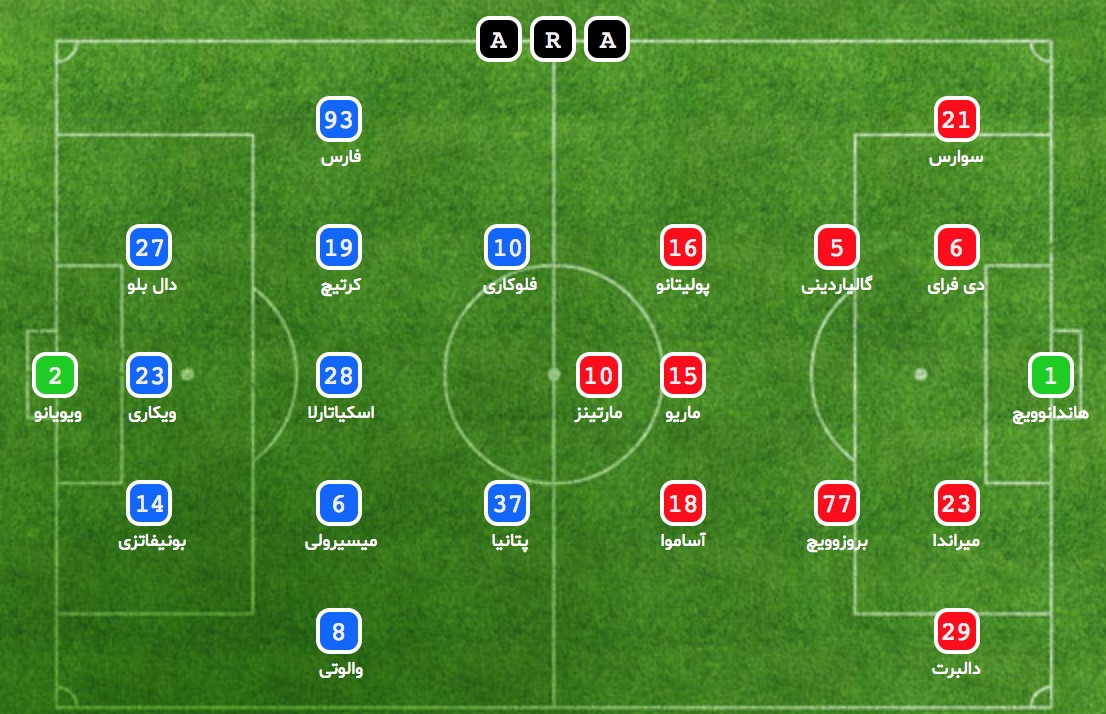 اینتر - اسپال - Inter - Spal