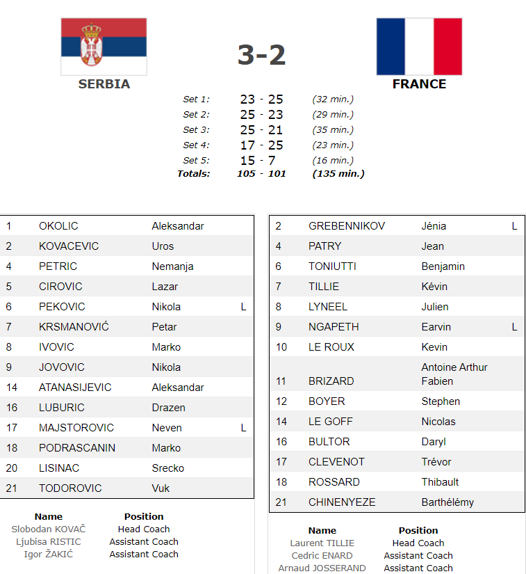 صربستان-فرانسه-SERBIA-FRANCE