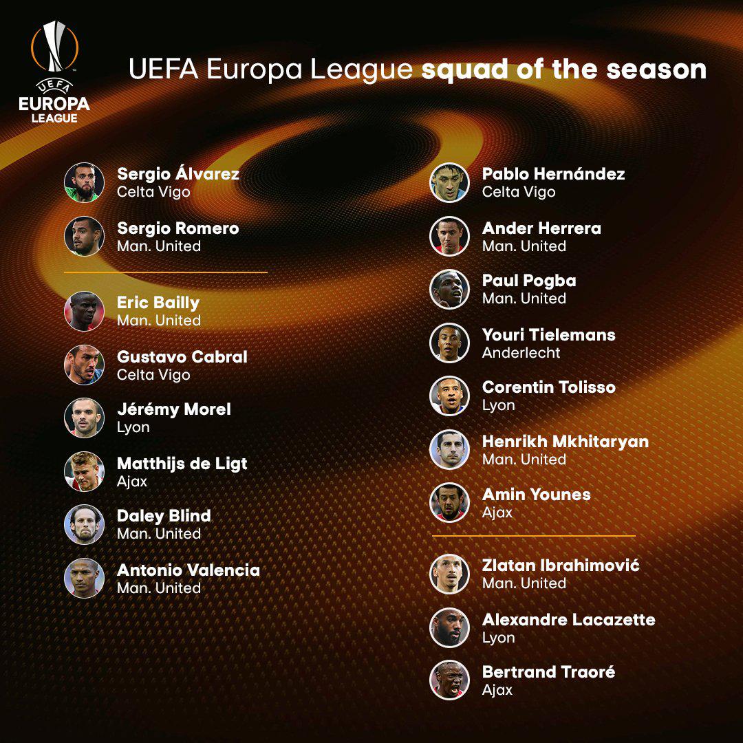 تیم منتخب فصل 17-2016 لیگ اروپا از نگاه یوفا