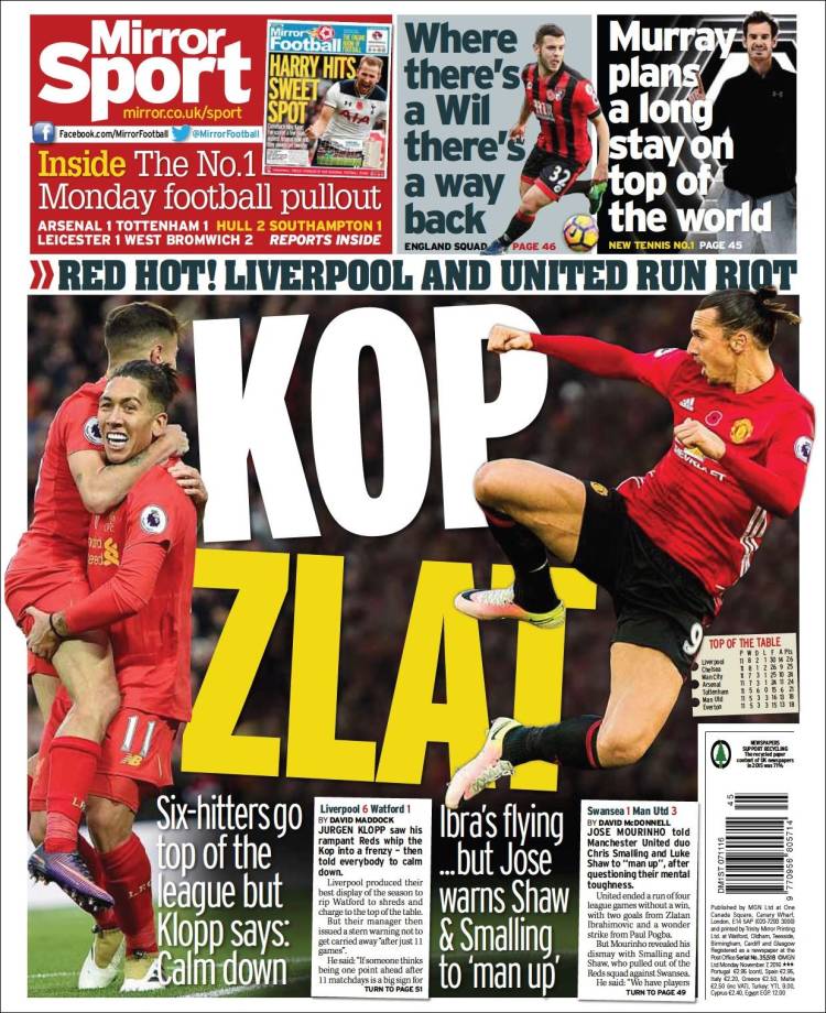 میرور اسپورت  - Mirror Sport