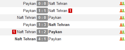 نتایج نفت تهران-پیکان