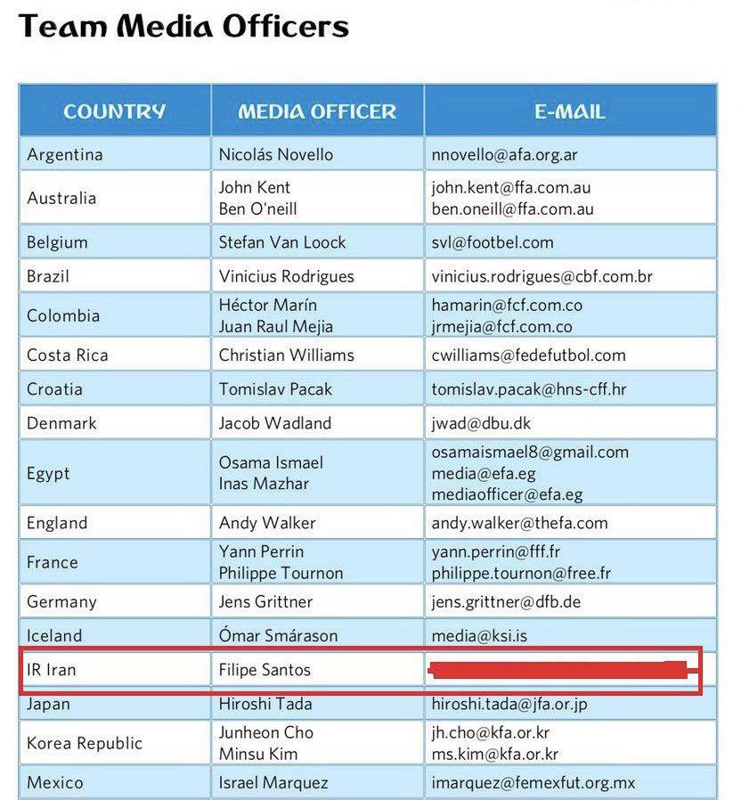 مدیر رسانه ای تیم ملی فوتبال ایران