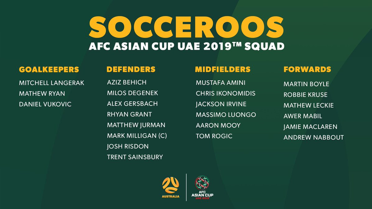 تیم ملی استرالیا-جام ملت های آسیا 2019-لیست استرالیا