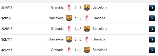 نتیجه پنج دیدار اخیر بارسلونا - گرانادا