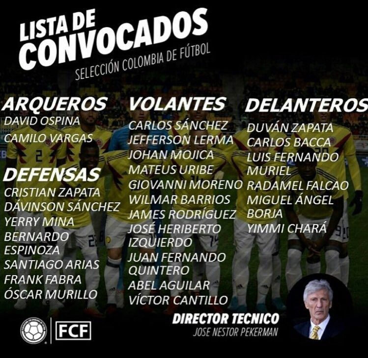 لیست تیم ملی کلمبیا 