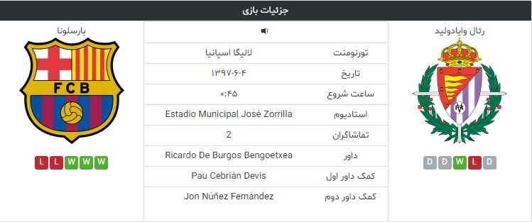 بارسلونا-وایادولید-لالیگا