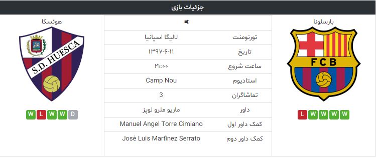 بارسلونا-هوئسکا-لالیگا