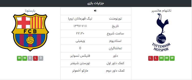 تاتنهام-بارسلونا-پیش بازی