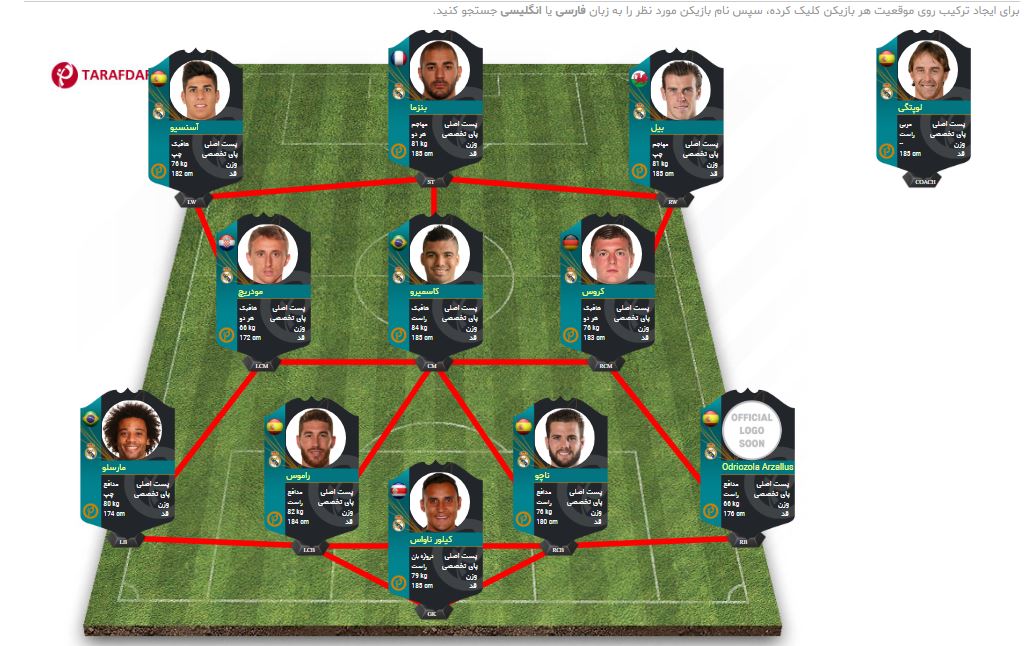 ترکیب-احتمالی-رئال مادرید-طرفداری-لیگ-قهرمانان-اروپا
