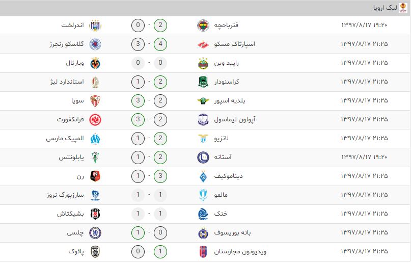 نتایج-لیگ اروپا
