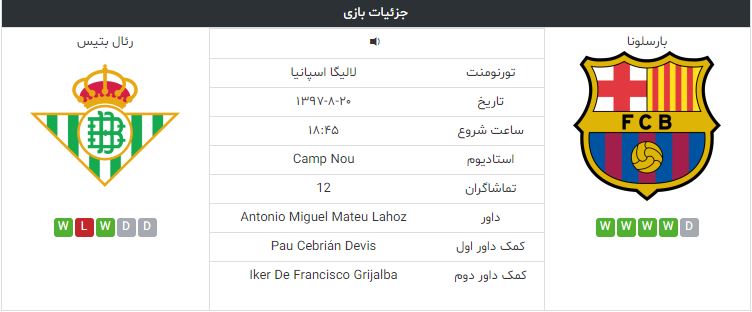 بارسلونا-رئال بتیس-لالیگا