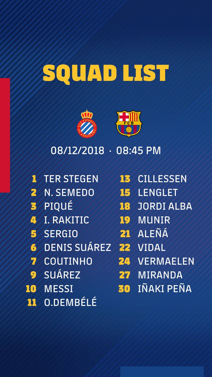 لیست بارسلونا