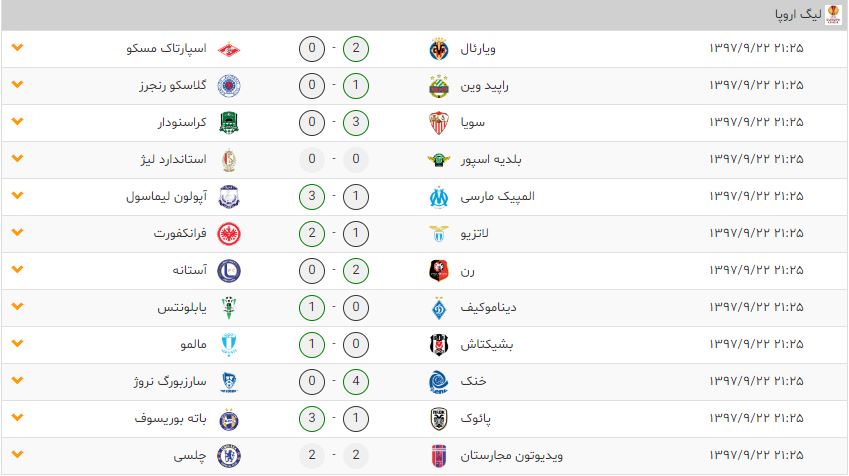 نتایج لیگ اروپا
