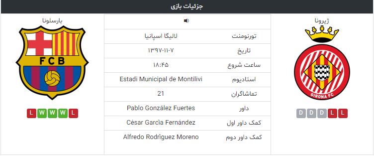 ژیرونا-بارسلونا-لالیگا