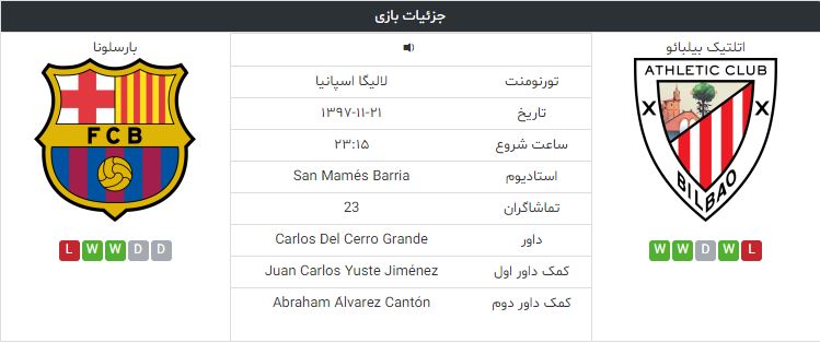 پیش بازی-اتلتیک بیلبائو-بارسلونا-لالیگا