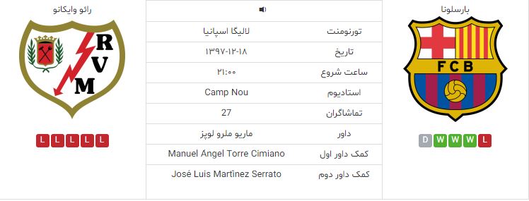 پیش بازی-بارسلونا-رایو وایکانو-لالیگا