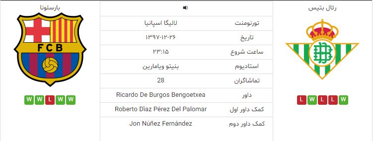 رئال بتیس-بارسلونا-لالیگا-پیش بازی
