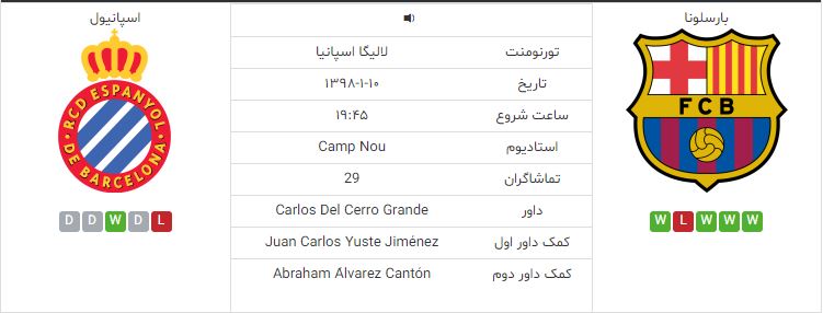 بارسلونا-اسپانیا-پیش بازی-لالیگا